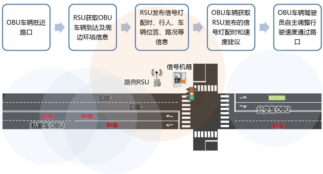 点击进入看图评论