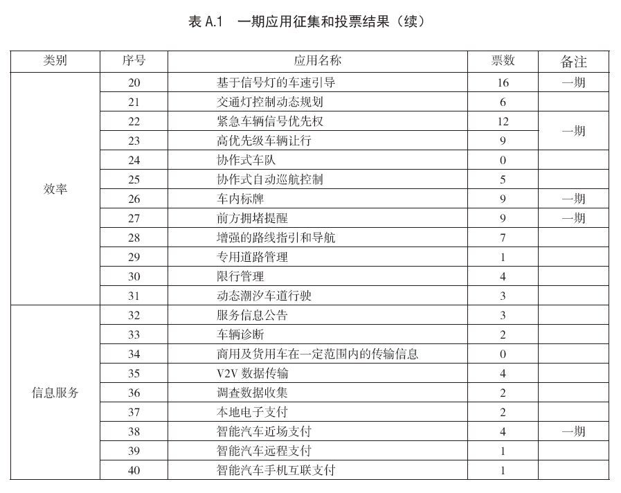点击进入看图评论