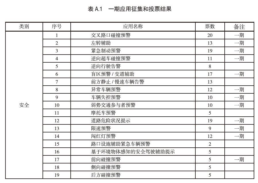 点击进入看图评论