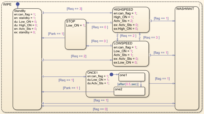 在这里插入描述