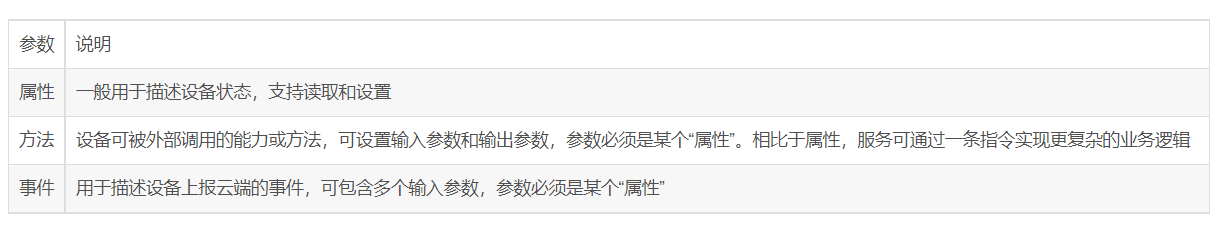 image-20211201211023911