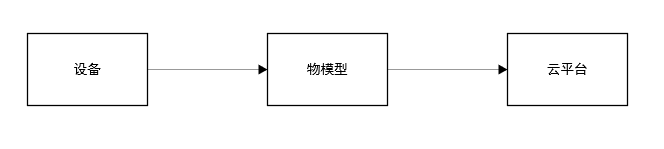 image-20211202172411434