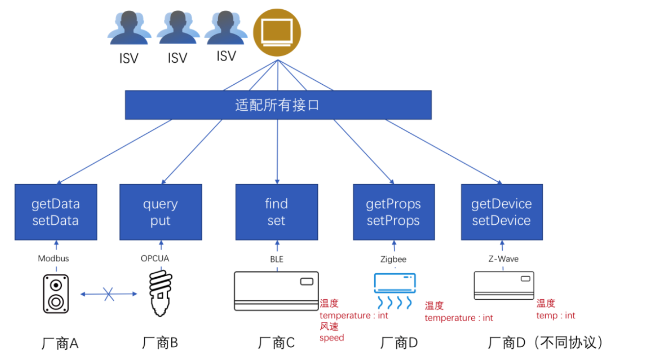 image-20211201211254921