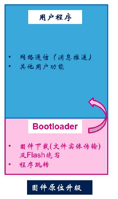 centered 文本居中