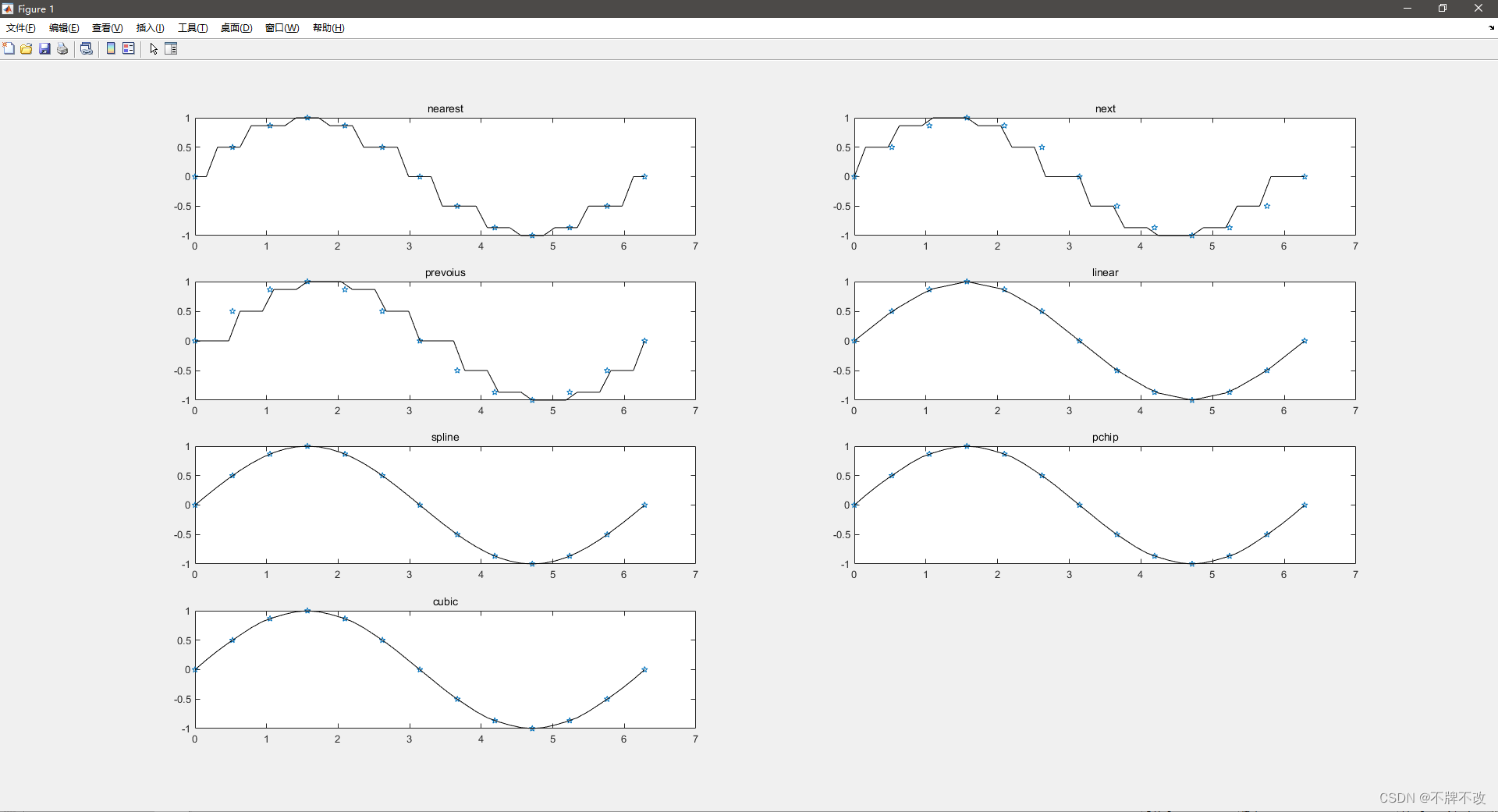 [外链图片转存失败,源站可能有防盗链机制,建议将图片保存下来直接上传(img-mfqthilh-1655005078618)(c:users23343appdataroamingtyporatypora-user-imagesimage-20210901162122743.png)]