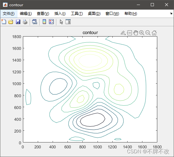 [外链图片转存失败,源站可能有防盗链机制,建议将图片保存下来直接上传(img-czhgztck-1655005078624)(c:users23343appdataroamingtyporatypora-user-imagesimage-20210901182145350.png)]