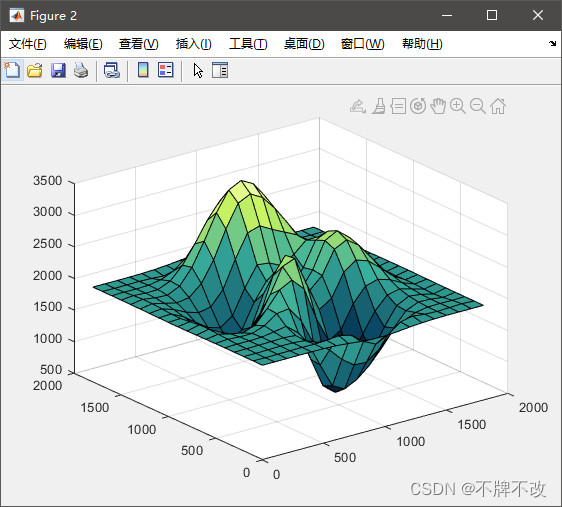 [外链图片转存失败,源站可能有防盗链机制,建议将图片保存下来直接上传(img-nmjlzwno-1655005078622)(c:users23343appdataroamingtyporatypora-user-imagesimage-20210901180022787.png)]