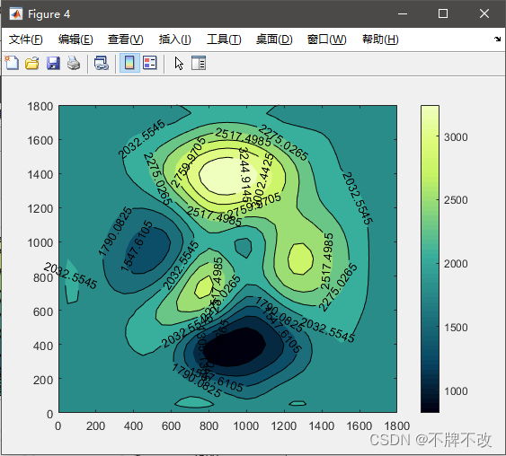 [外链图片转存失败,源站可能有防盗链机制,建议将图片保存下来直接上传(img-cskfz0xp-1655005078623)(c:users23343appdataroamingtyporatypora-user-imagesimage-20210901181649546.png)]