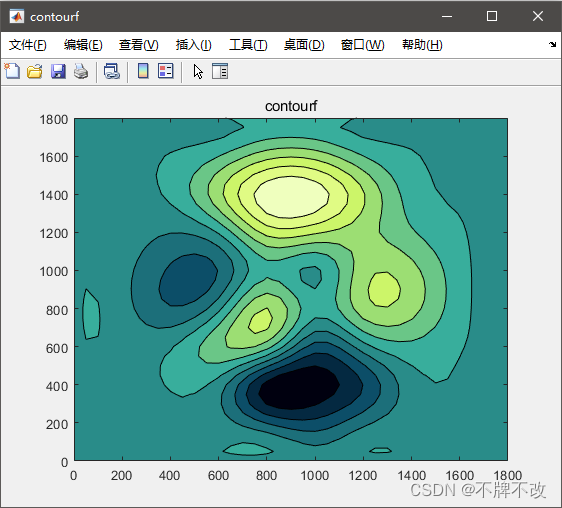 [外链图片转存失败,源站可能有防盗链机制,建议将图片保存下来直接上传(img-x2rkub4u-1655005078624)(c:users23343appdataroamingtyporatypora-user-imagesimage-20210901182134775.png)]