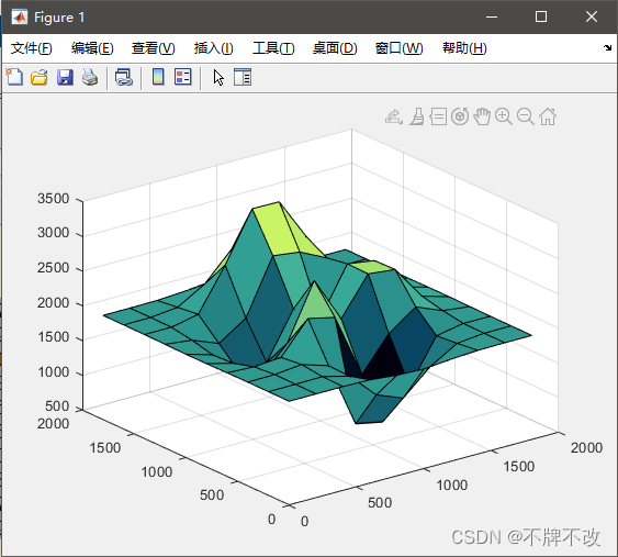 [外链图片转存失败,源站可能有防盗链机制,建议将图片保存下来直接上传(img-rnyt0vvz-1655005078621)(c:users23343appdataroamingtyporatypora-user-imagesimage-20210901175811791.png)]