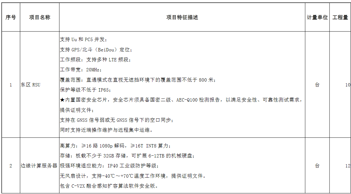 image-20210709142921590