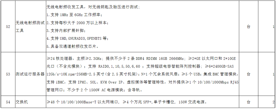 image-20210709143217559