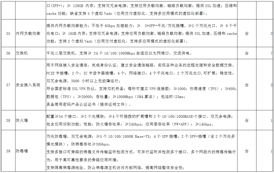 image-20210709143129600