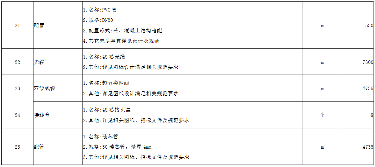 image-20210709143805679