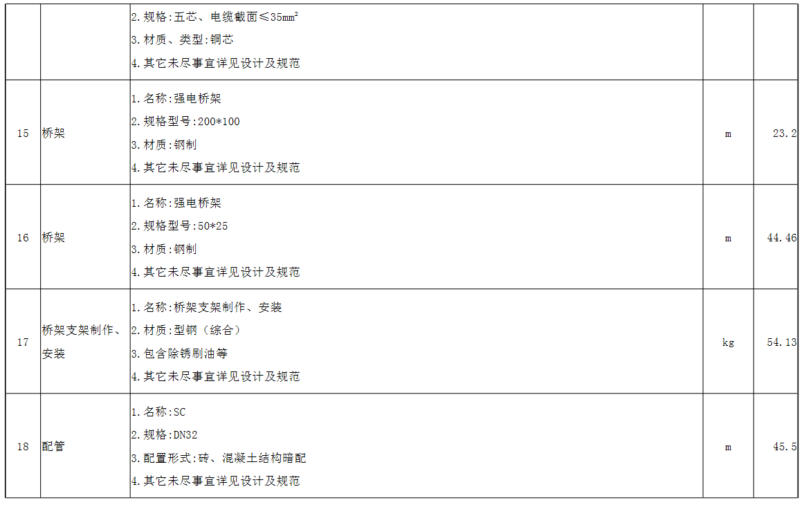 image-20210709143952831