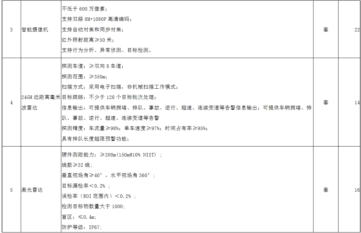 image-20210709142940934