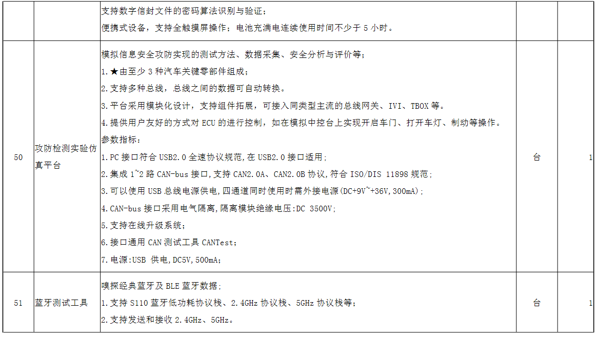 image-20210709143207577