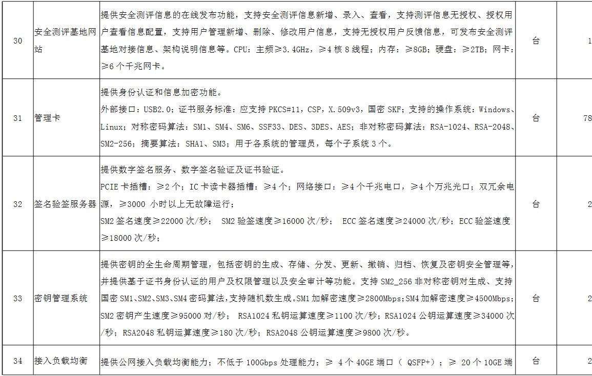 image-20210709143120087