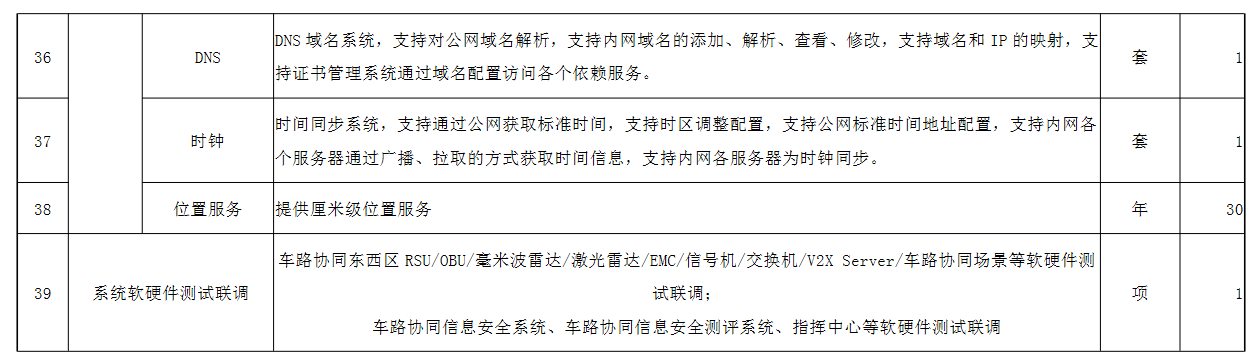 image-20210709143657198