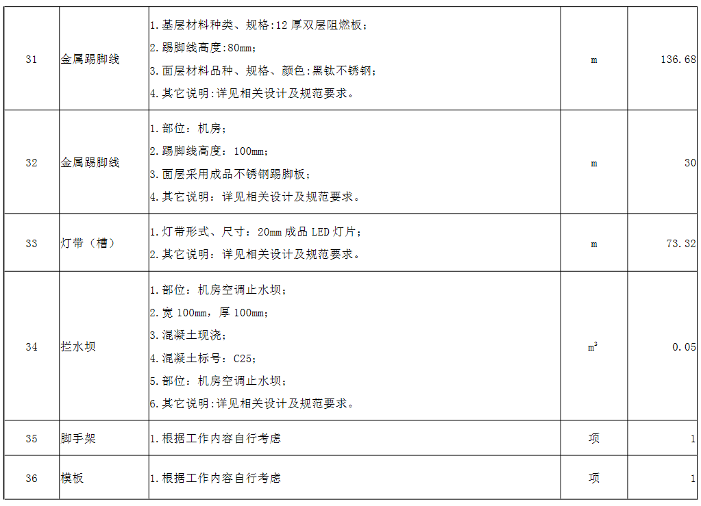 image-20210709143917056