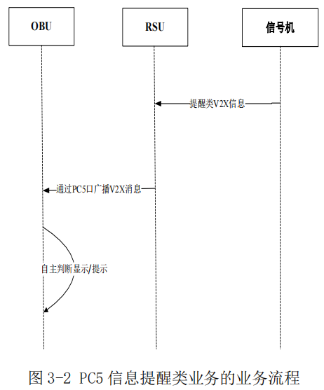 image-20220331143704789