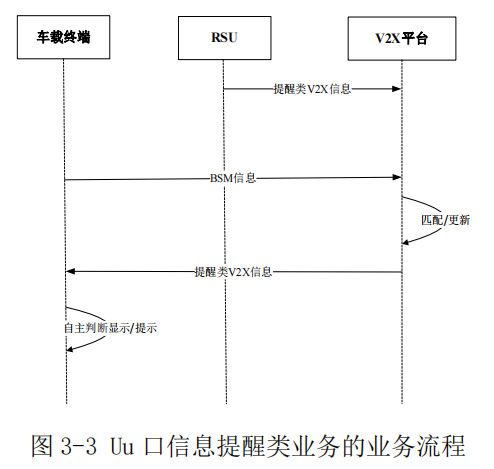 image-20220331143653500