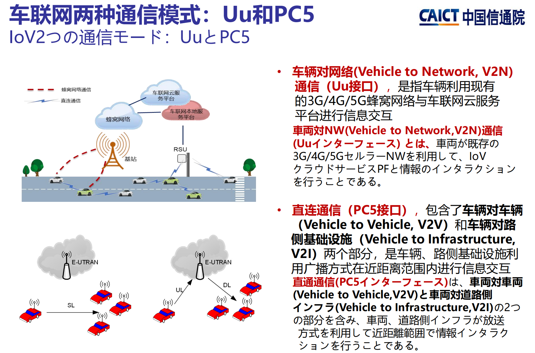 image-20220331143036641