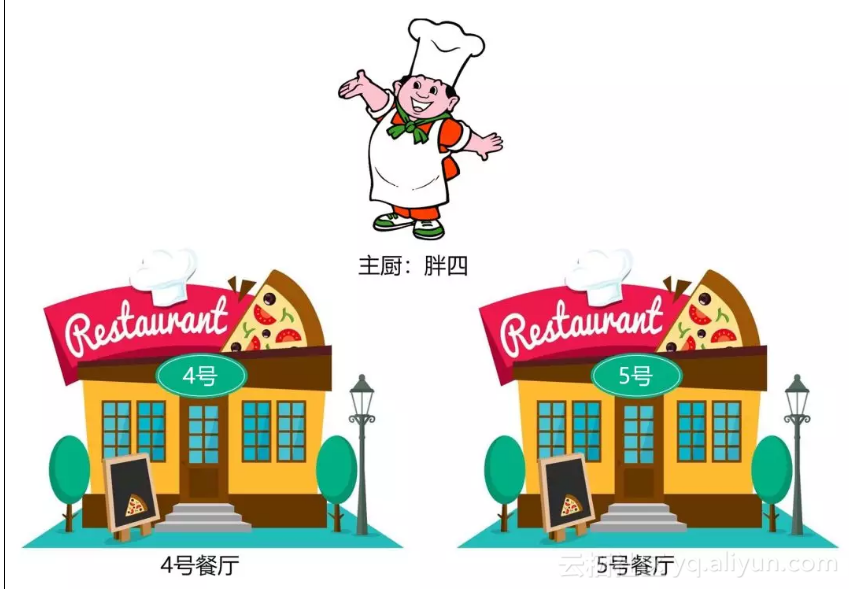 4d62c3f94c5b9e4537fafeb094e583f18492e978