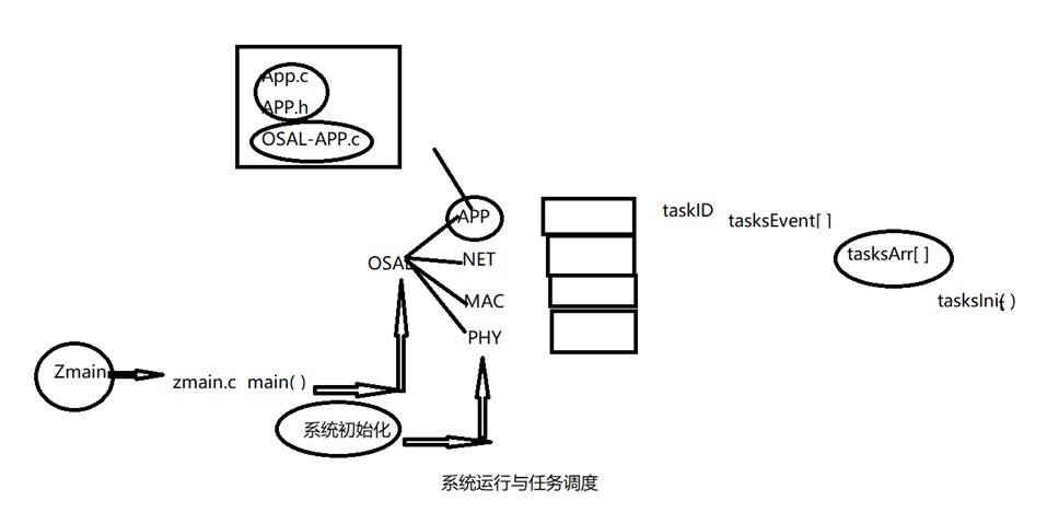 image-20221230125209191