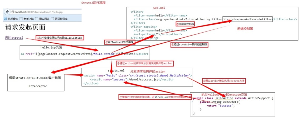 watermark,type_d3f5lxplbmhlaq,shadow_50,text_q1netibaqm9sdejlyxi=,size_20,color_ffffff,t_70,g_se,x_16