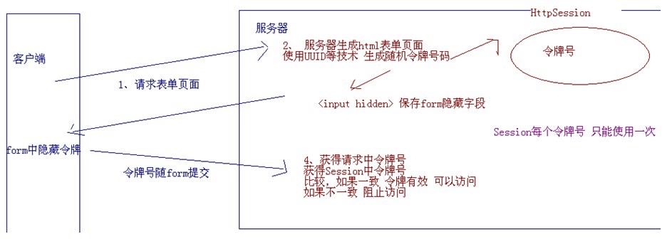 watermark,type_d3f5lxplbmhlaq,shadow_50,text_q1netibaqm9sdejlyxi=,size_20,color_ffffff,t_70,g_se,x_16