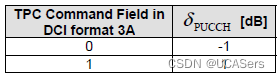 36.213 - table 5.1.2.1-2: mapping of tpc command field in dci format 3a to d_pucch values