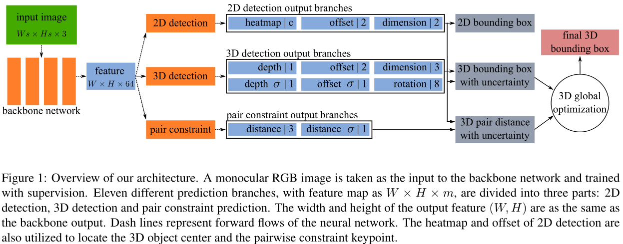 watermark,type_d3f5lxplbmhlaq,shadow_50,text_q1netiba5piv6a2p5bcp55m95zcx,size_20,color_ffffff,t_70,g_se,x_16