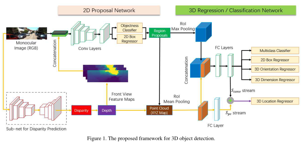 watermark,type_d3f5lxplbmhlaq,shadow_50,text_q1netiba5piv6a2p5bcp55m95zcx,size_20,color_ffffff,t_70,g_se,x_16