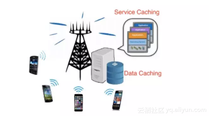 d7b7be70d369c0ac78ead233a715f0b2b4e754a9