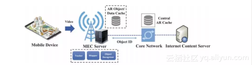 e2e1408febcff70d1f4458f4ddd875868b0c1616