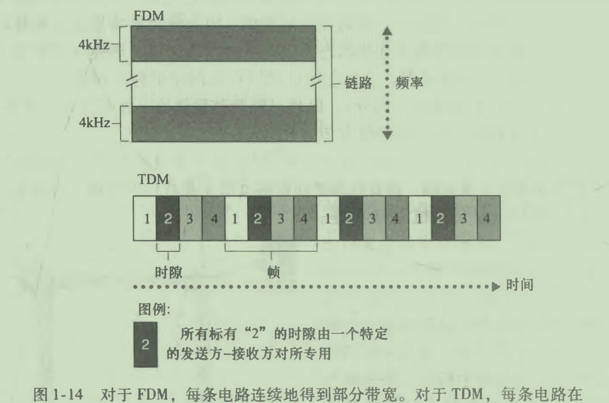 image-20210401161024186