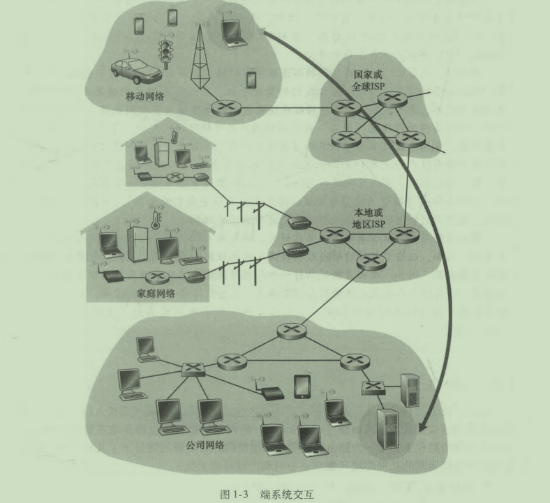 image-20210401143256803