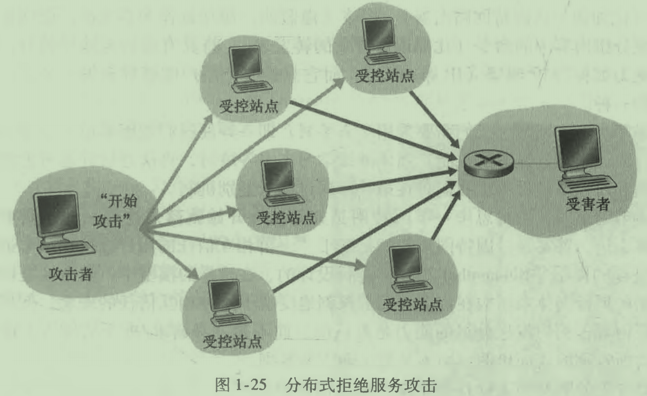 image-20210401210253479