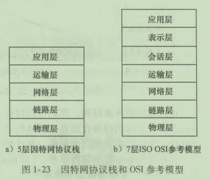 image-20210401204333435