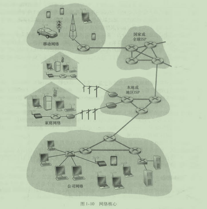 image-20210401152444833