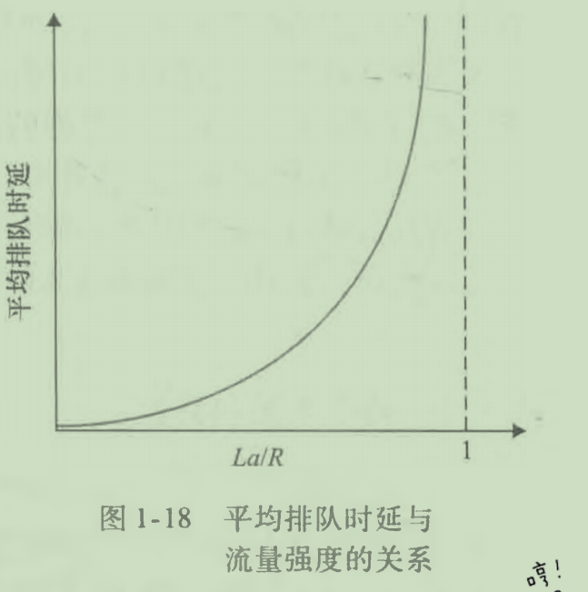 image-20210401202130102