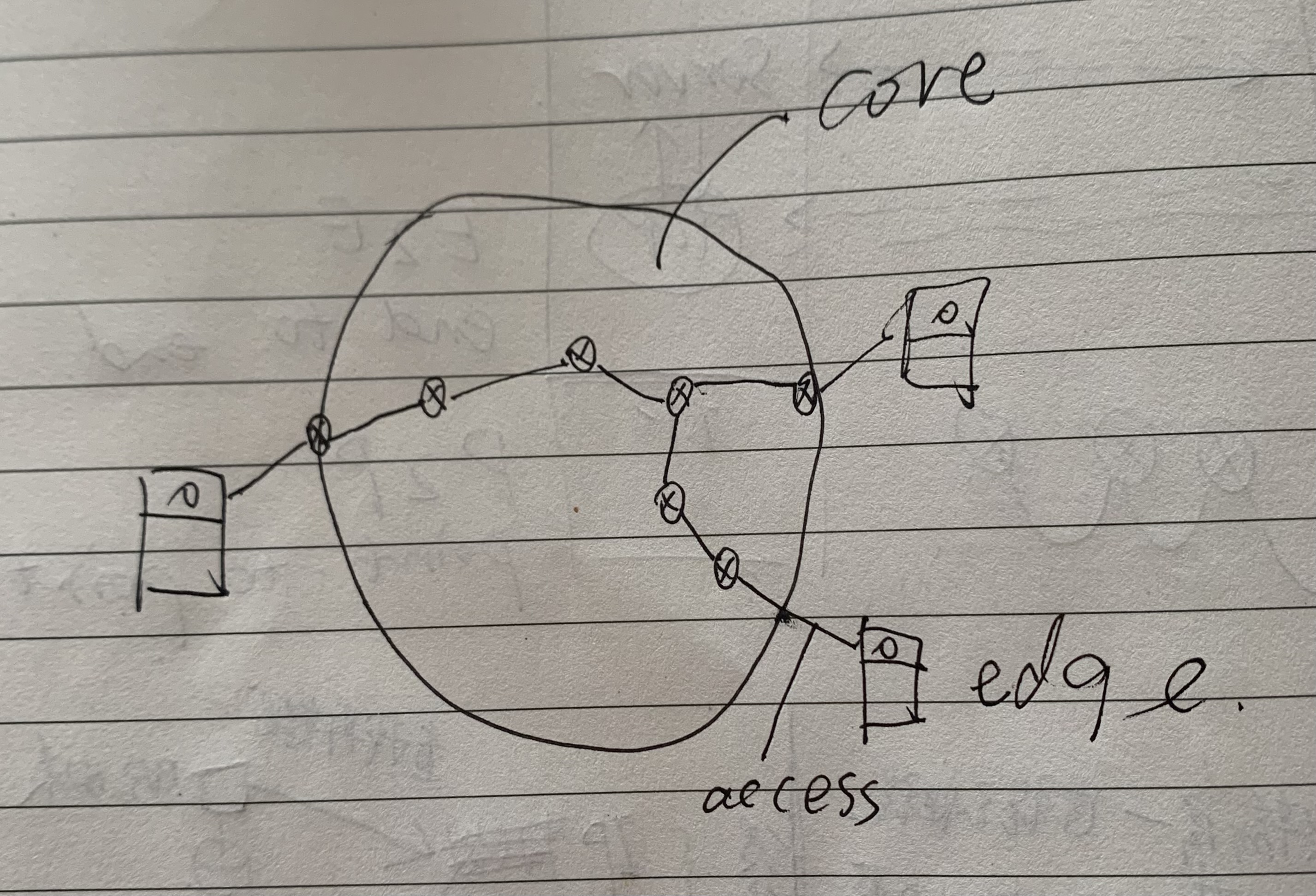 d6aece1c5c8d7ff5d68b02fc8c22ed4b