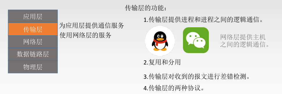 image-20220907101844824