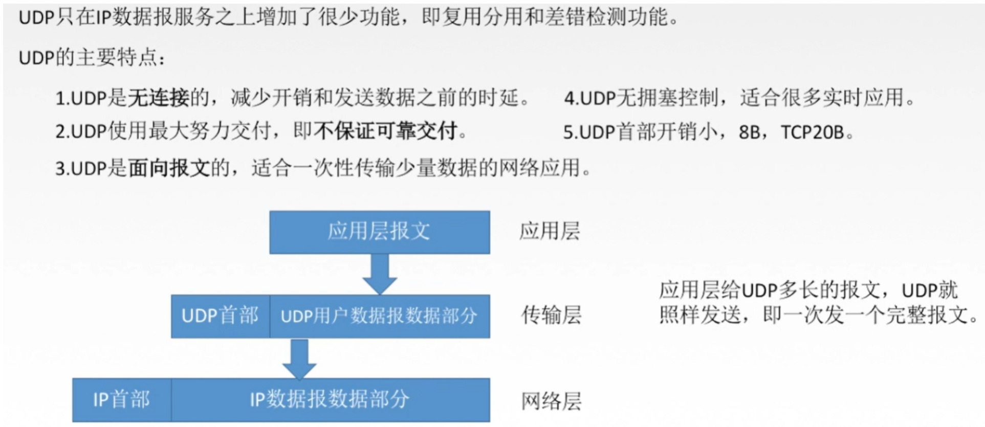 image-20220907103713106