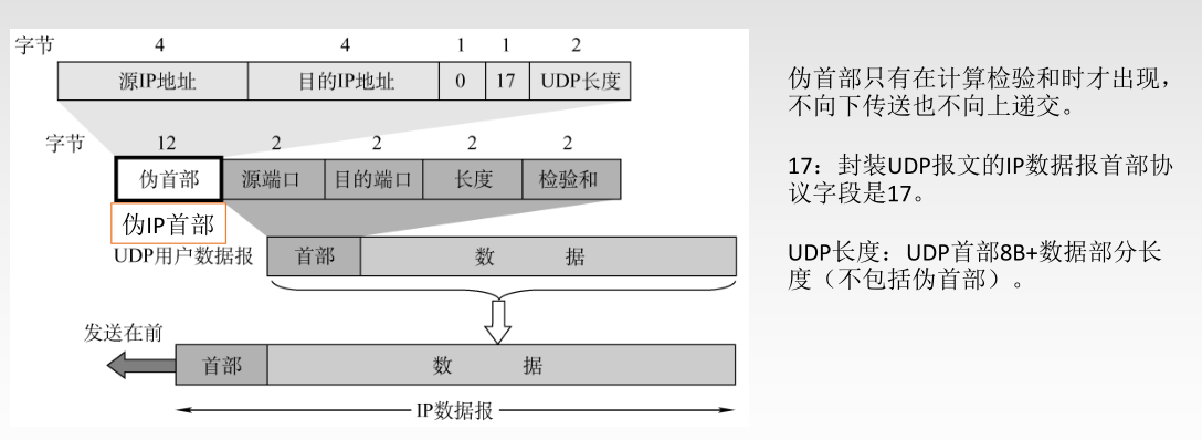 image-20220907104433472