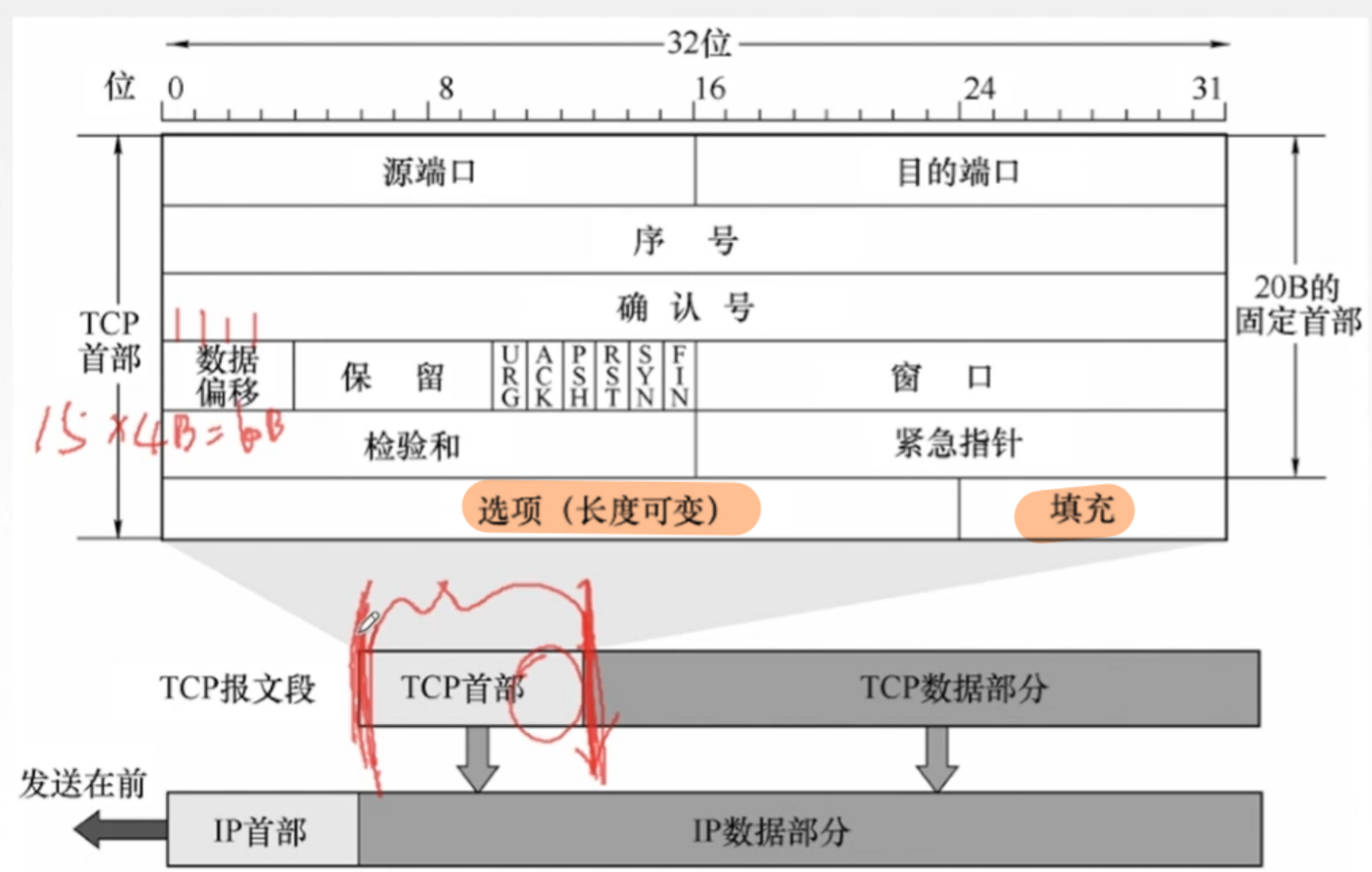 image-20220908185550720