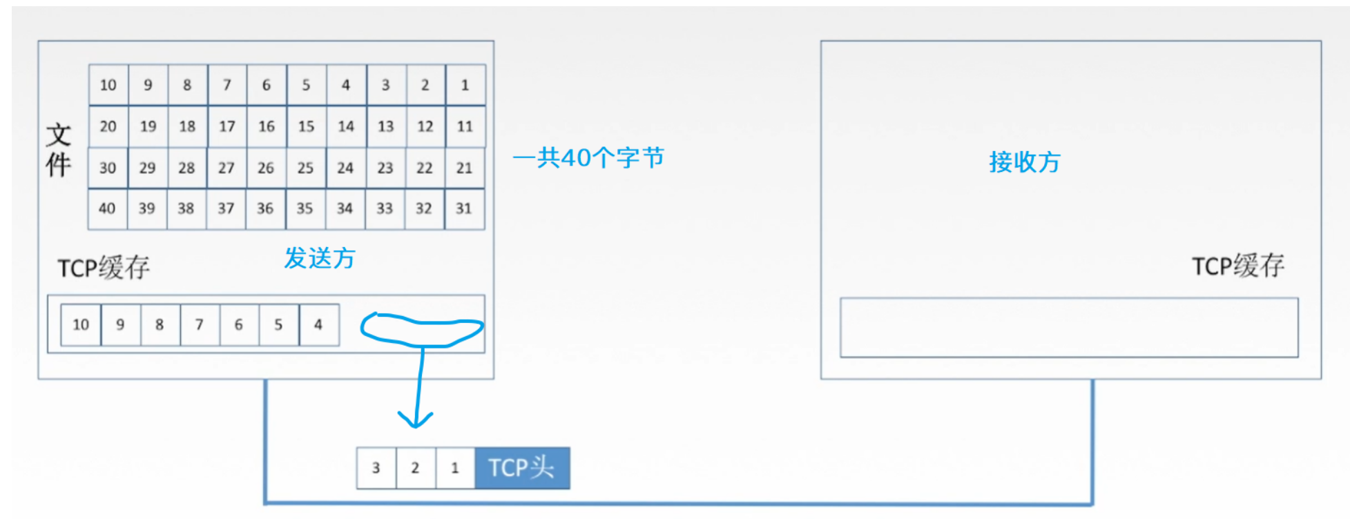 image-20220908184701094