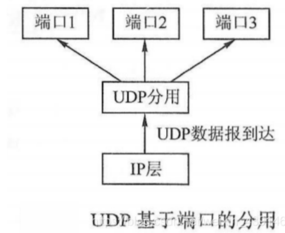 image-20220907104351239