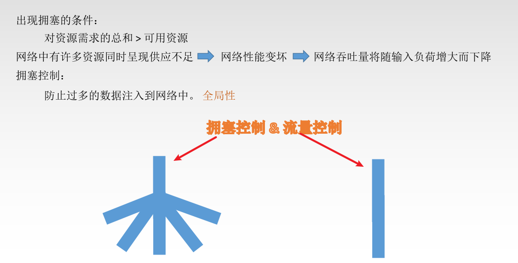 image-20220909193910058